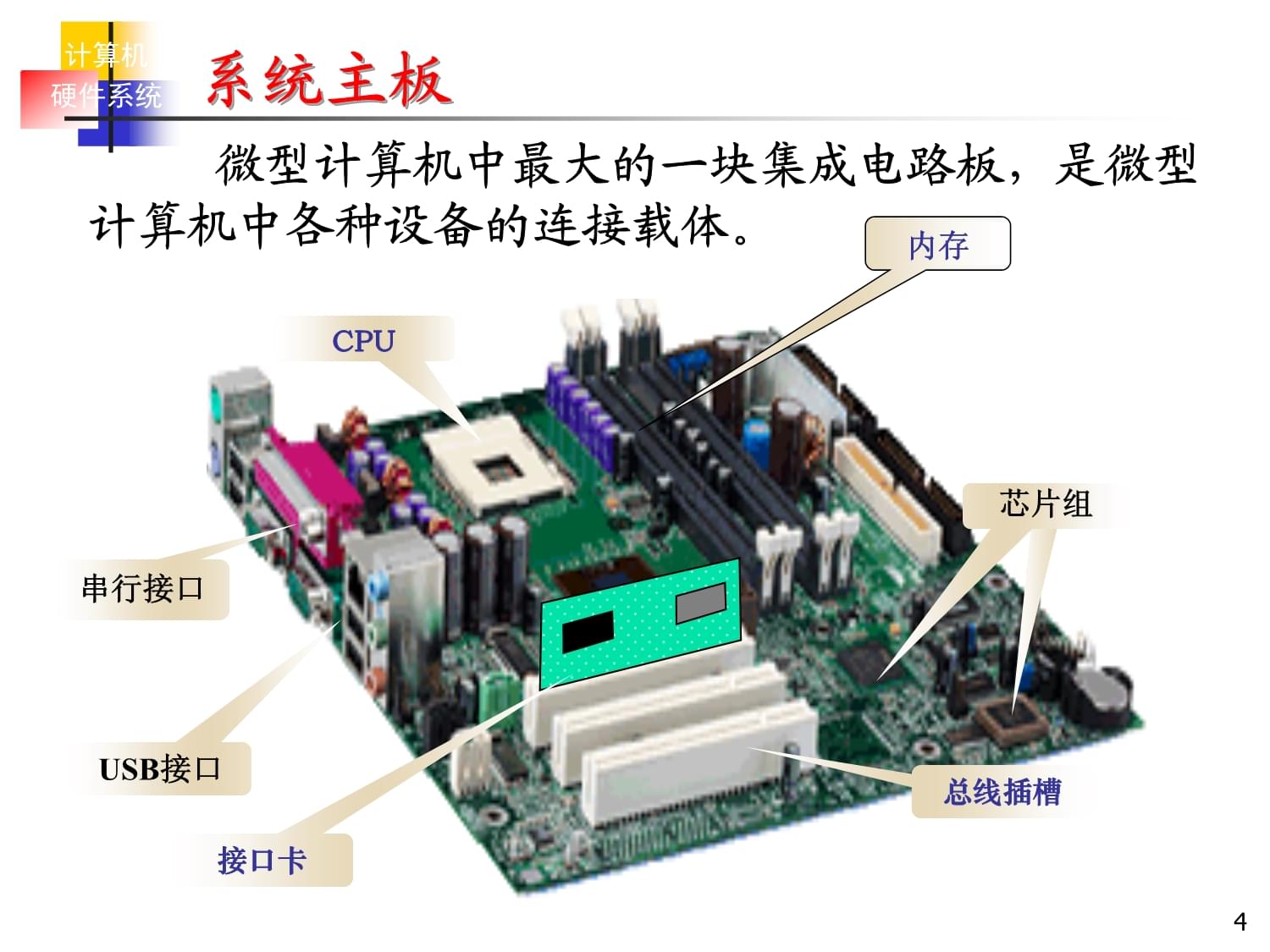 計算機系統集成